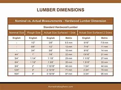 Image result for Lumber Size Chart PDF