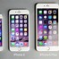 Image result for iPhone 6s vs iPhone 15