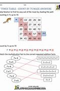 Image result for Multiplication 6s 7s 8s