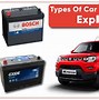 Image result for Car Battery Plus/Minus