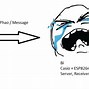 Image result for Crying Rage Face