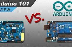Image result for Virtual Arduino