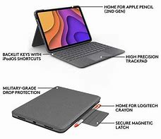 Image result for iPad Air 4 Cases with Keyboard