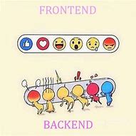 Image result for Front End Evolution Meme