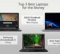 Image result for Best Laptop for the Money
