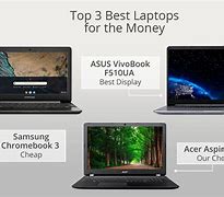 Image result for Best Laptops for Money