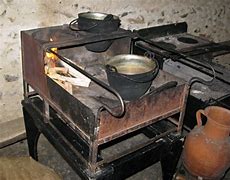 Image result for Roman Cooking Artifacts