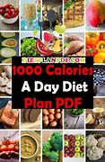 Image result for 1000 Calories a Day Before and After