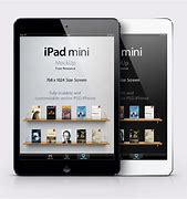 Image result for iPad Mini 6 Generation