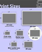 Image result for 4R Size in Inches