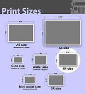 Image result for Common Photo Print Sizes