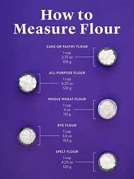 Image result for Flour Measurement Conversion Chart