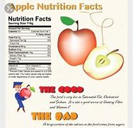 Image result for Red Delicious Apple Calories