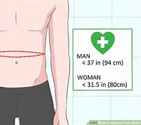 Image result for How Measure Waist