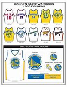 Image result for Warriors Logo History