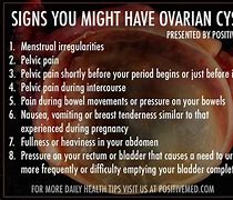 Image result for Ovarian Cyst Symptoms in Women