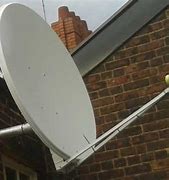 Image result for Satellite Dish Height Feat