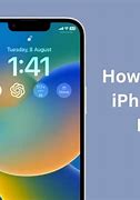 Image result for How to Unlock iPhone 6 without Passcode