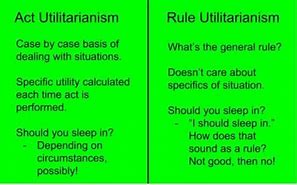 Image result for To vs Too Rule