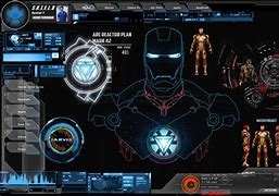 Image result for Iron Man in His Suit with Jarvis