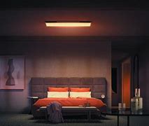 Image result for Philips Hue Panels
