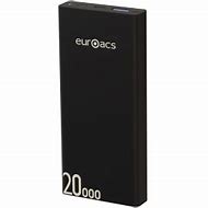 Image result for Euroacs 64GB