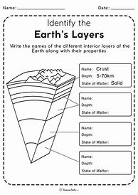 Image result for Science Worksheet About Earth