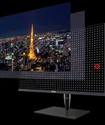 Image result for Small LED Display Screen