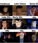 Image result for Batman Arkham Bruce Wayne Aging Meme