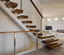 Image result for 90 Degree Staircase