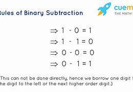 Image result for How to Subtract Binary Numbers