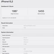 Image result for iPhone 14 vs iPhone 13 Pro Max