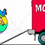 Image result for Animated Motion Clip Art