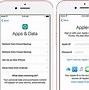 Image result for To Backup Data On iPhone