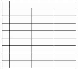 Image result for Blank Data Chart Template