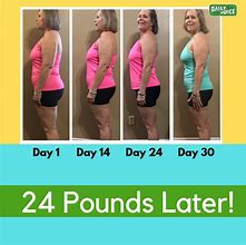 Image result for 160 Pound Weight Loss
