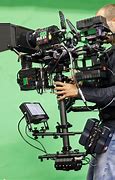 Image result for Top of Red Camera