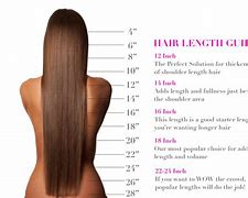 Image result for 1/4 Inch Long Poatos