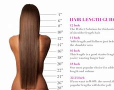 Image result for Height Ft. to Inches Chart