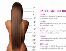Image result for 2 Inches of Hair