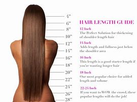 Image result for How Long Is 16 Inch Hair