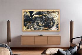 Image result for Painting TV Frame