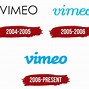 Image result for Vimeo Logo
