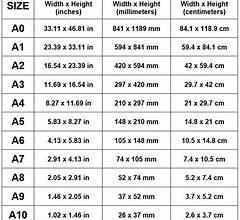 Image result for A4 Printing Sizes Chart