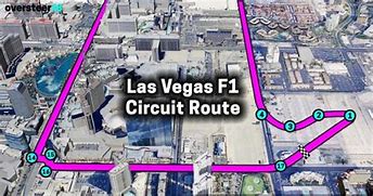 Image result for Las Vegas Race Track View