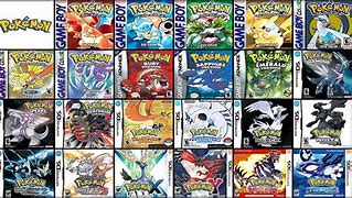 Image result for Every Pokemon in Gen 6