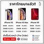 Image result for iPhone SE 4 Launch Date