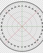 Image result for 90 Degrees of a Circle But