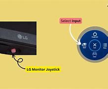 Image result for LG No Signal PC