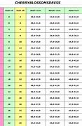 Image result for True Lumber Size Chart